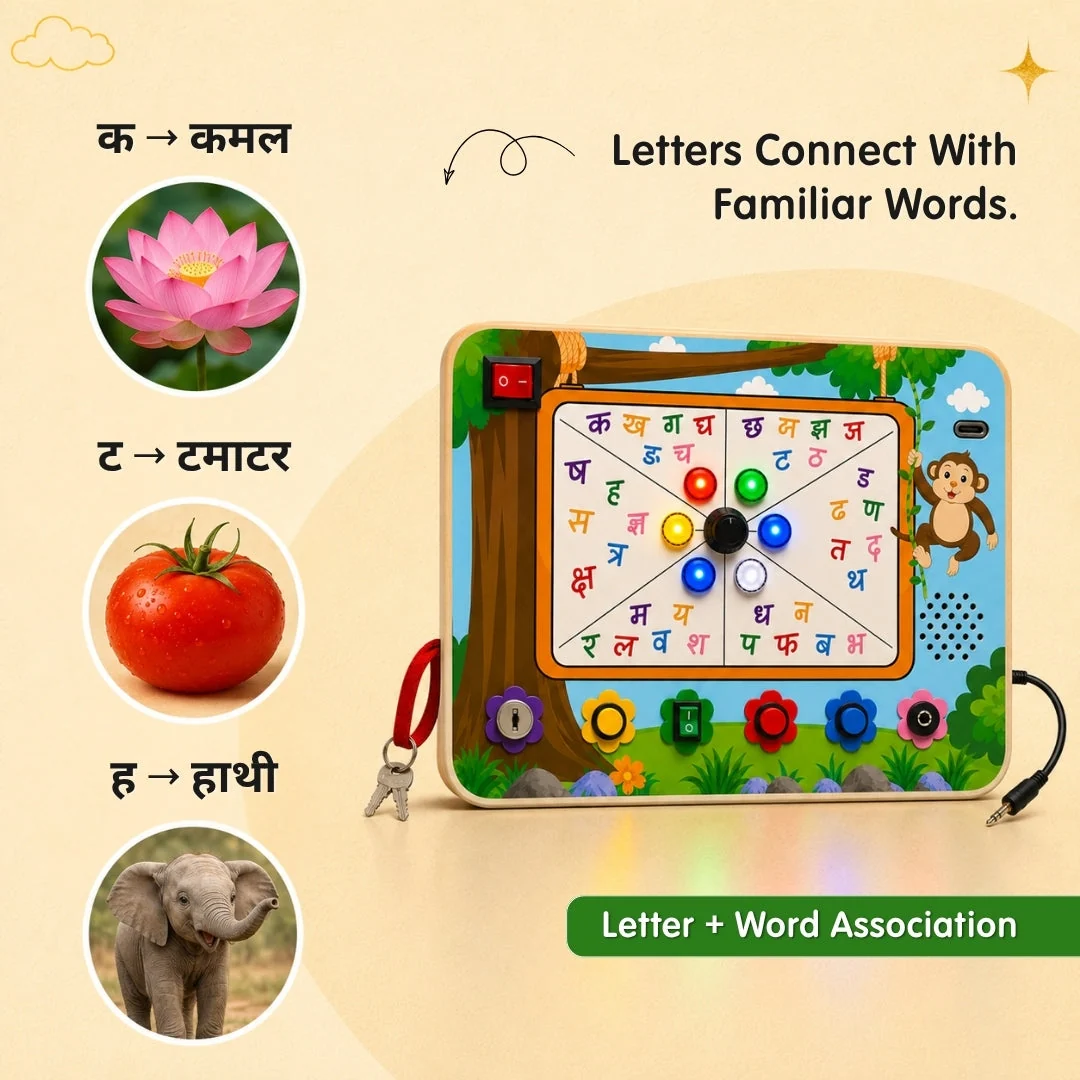 The board next to a lotus, a tomato and an elephant, showing the letter to word pairs